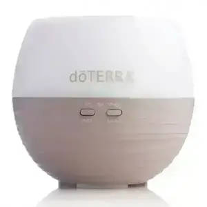 Диффузор PETAL DIFFUSER купить